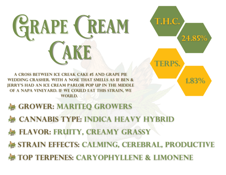 Grape Cream Cake